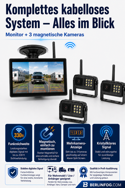 🔥🎁Neuer 50% Rabatt🔥 Kabelloses Rückfahrkamerasystem in 1080p HD