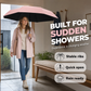 💥 50% Rabatt! ☂️ UV Shield Faltschirm – dreifach faltbar, UV-schützend, für 2 Personen. Leicht (239 g), inkl. Tragetasche. 6 Farben 🛡️