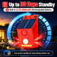 🎃Halloween Deal 50% OFF!🏡Solar PIR Motion Sensor Alarm – 110dB Siren, Flashing LEDs & 4 Modes