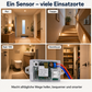 ❄️ Sommerfrische 50 % Rabatt! 💡Intelligenter Bewegungssensor-Lichtschalter – Automatische Beleuchtung für Flur, Treppe, Toilette & Abstellraum
