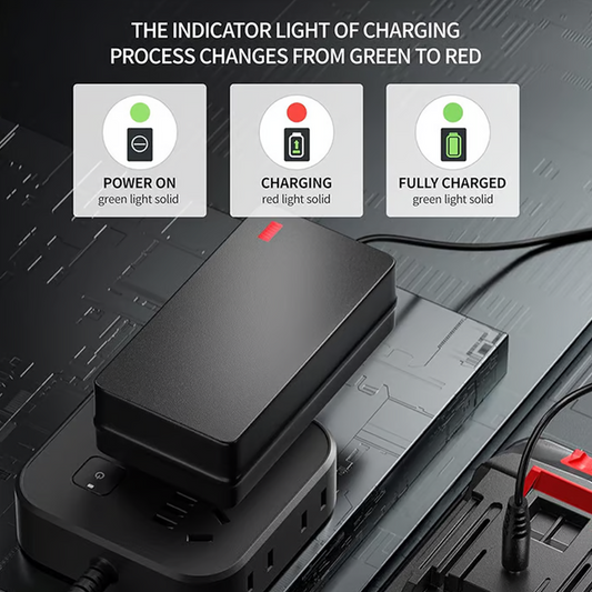 🔋 50% RABATT! 💎 Universelles Hochleistungs-Ladegerät für Lithium-Akkus – Schnell & Sicher, Kompatibel mit Drohnen/E-Scootern/Werkzeugen ⚡