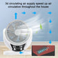 ❄️Sommerfrische 50 % Rabatt!🌞4-in-1 Solar-Campingventilator mit LED-Lampe – Wiederaufladbarer Ventilator mit Solarpanel, USB und Powerbank-Funktion