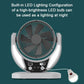 ❄️Sommerfrische 50 % Rabatt!🌞4-in-1 Solar-Campingventilator mit LED-Lampe – Wiederaufladbarer Ventilator mit Solarpanel, USB und Powerbank-Funktion